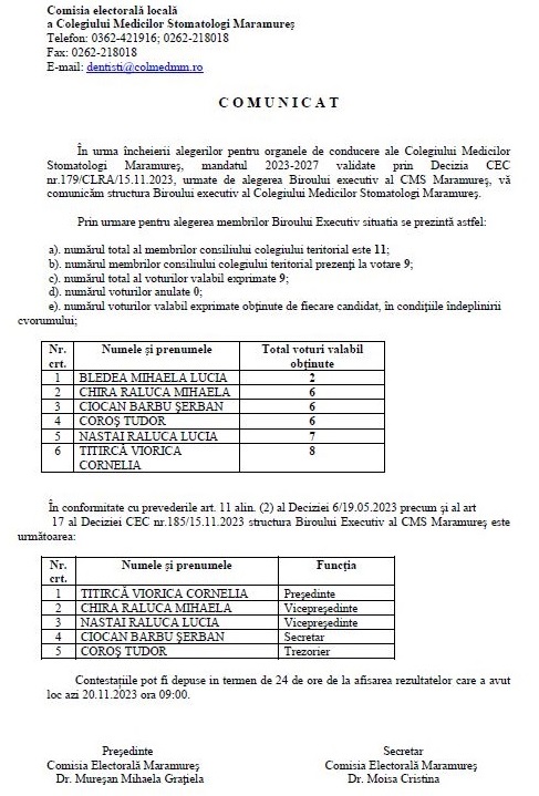 Comunicat structura birou executiv CMS Maramures mandat 2023-2027